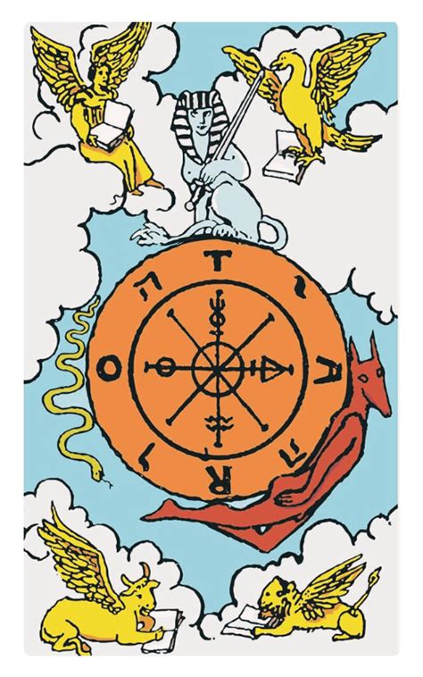 La Rueda de la Fortuna del tarot: Simbolismo y Significados